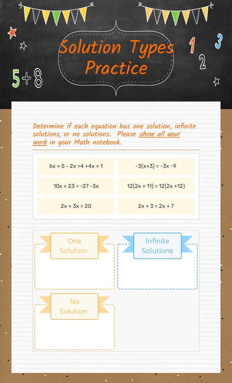 Solution Types Practice Grade 8 worksheet preview