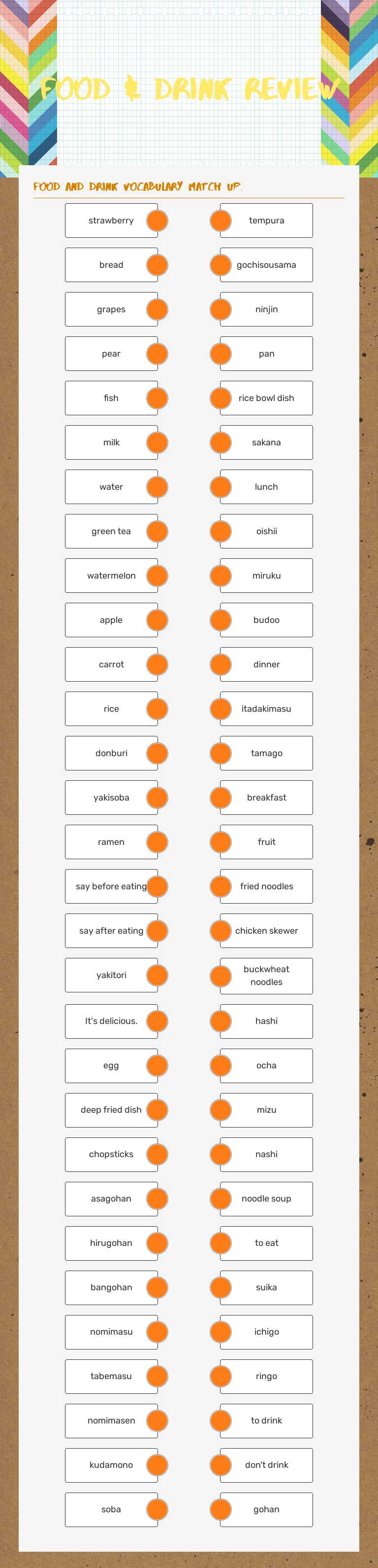 Food & drink review worksheet preview image