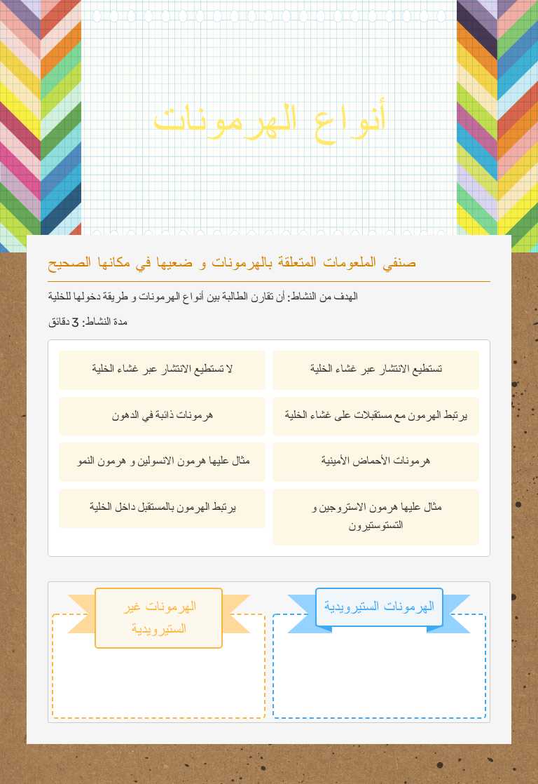 أنواع الهرمونات worksheet preview