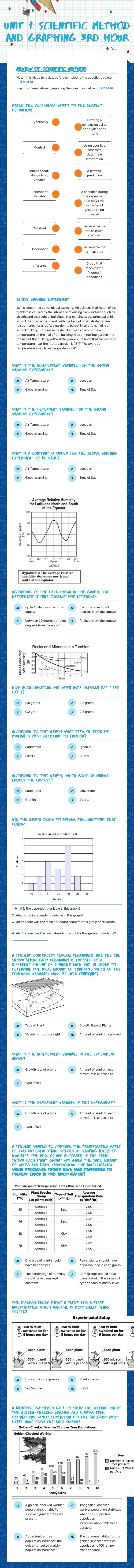 Unit 1: Scientific method and graphing 3rd hour Grade 10 worksheet preview