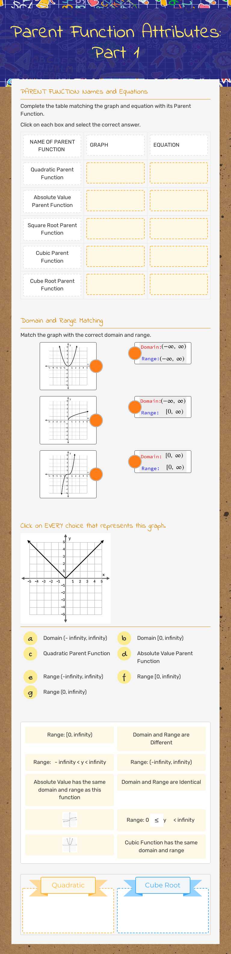 Parent Function Attributes: Part 1 Grade 10 worksheet preview