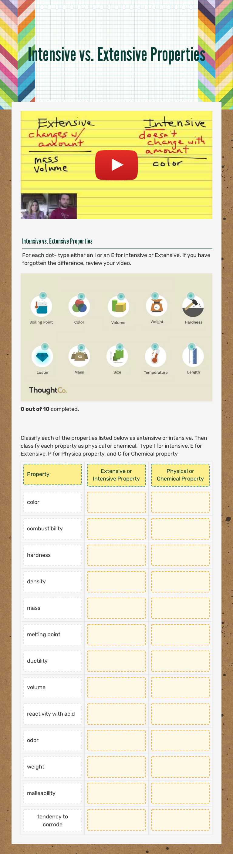 Intensive vs. Extensive Properties worksheet preview image