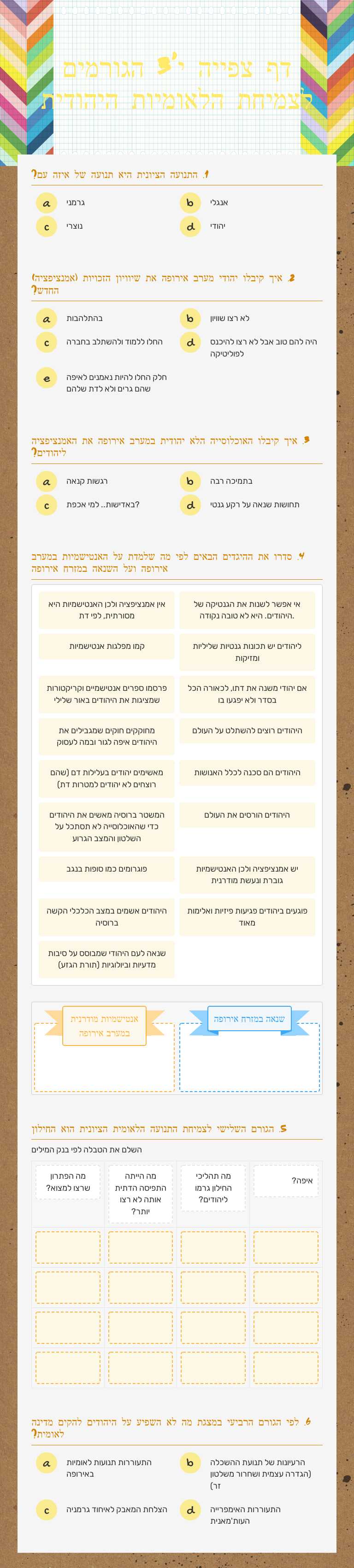 דף צפייה י'3 הגורמים לצמיחת הלאומיות היהודית worksheet preview image