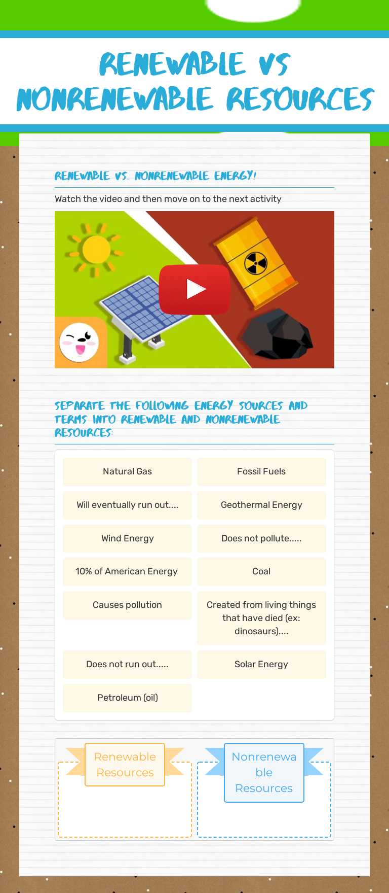 Renewable vs nonrenewable resources Grade 4 worksheet preview