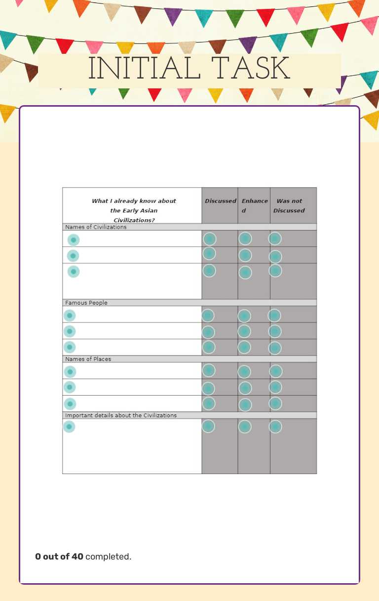 INITIAL TASK worksheet preview image