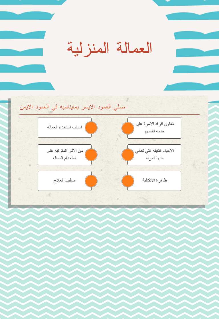 العمالة المنزلية Grade 12 worksheet preview