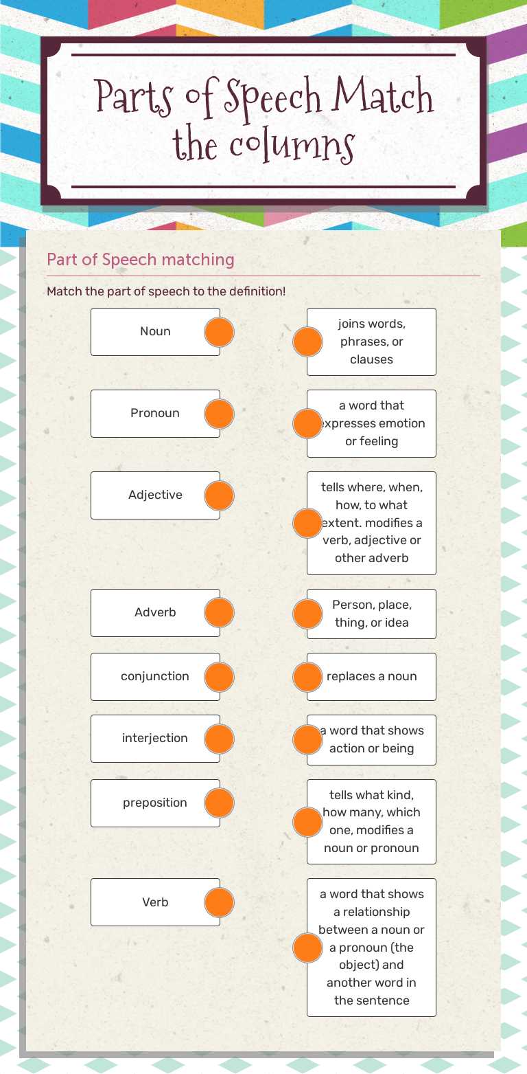 Parts of Speech
Match the columns Grade 5 worksheet preview