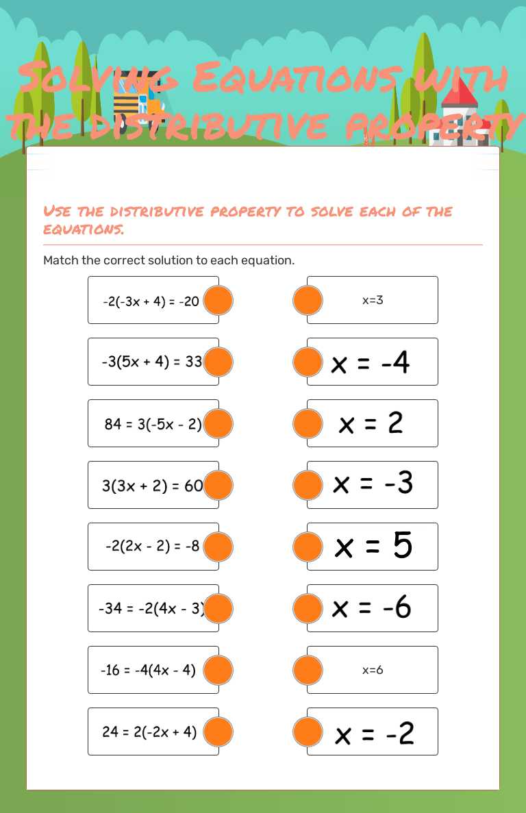 Solving Equations with the distributive property worksheet preview image