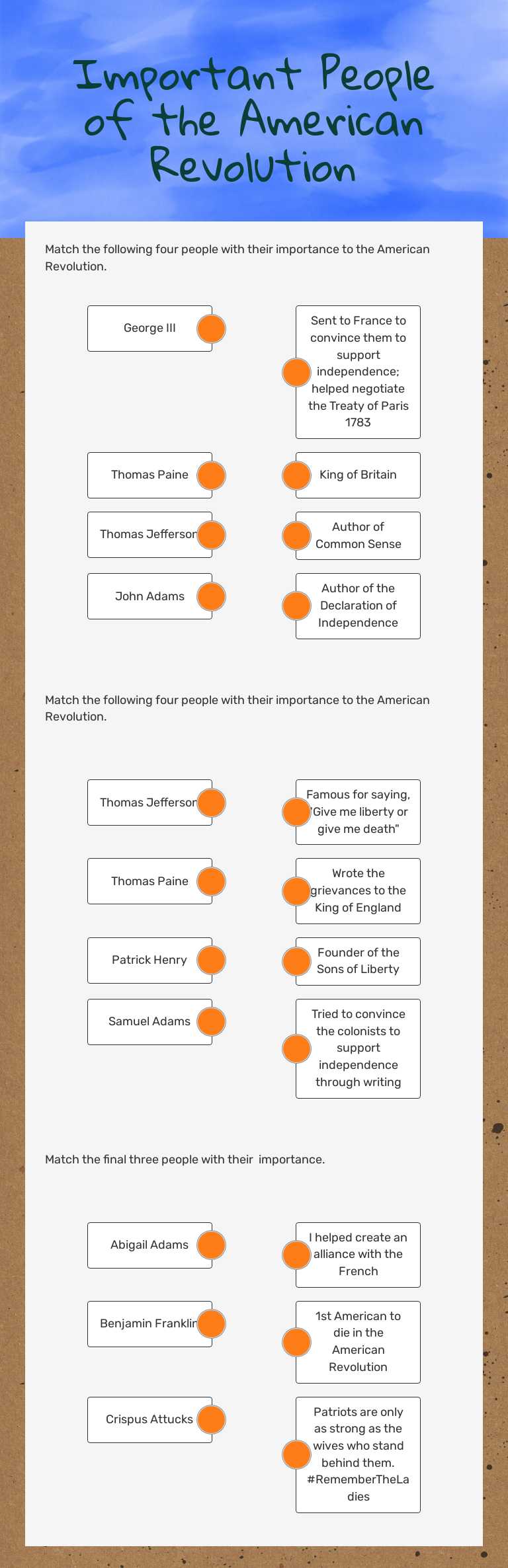 Important People of the American Revolution worksheet preview image