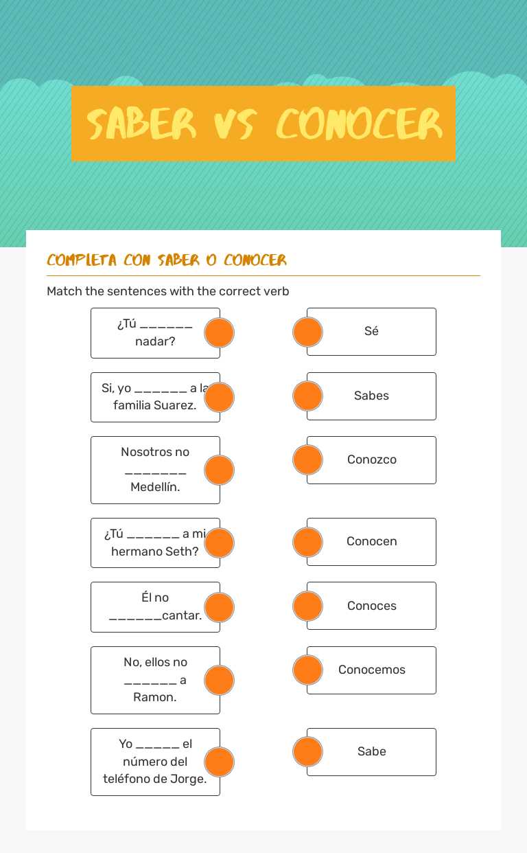 Saber vs conocer Grade 10 worksheet preview