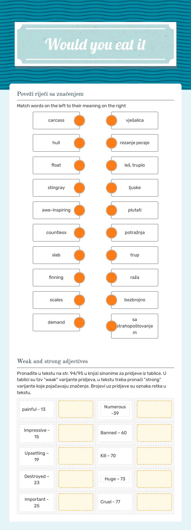 Would you eat it worksheet preview image