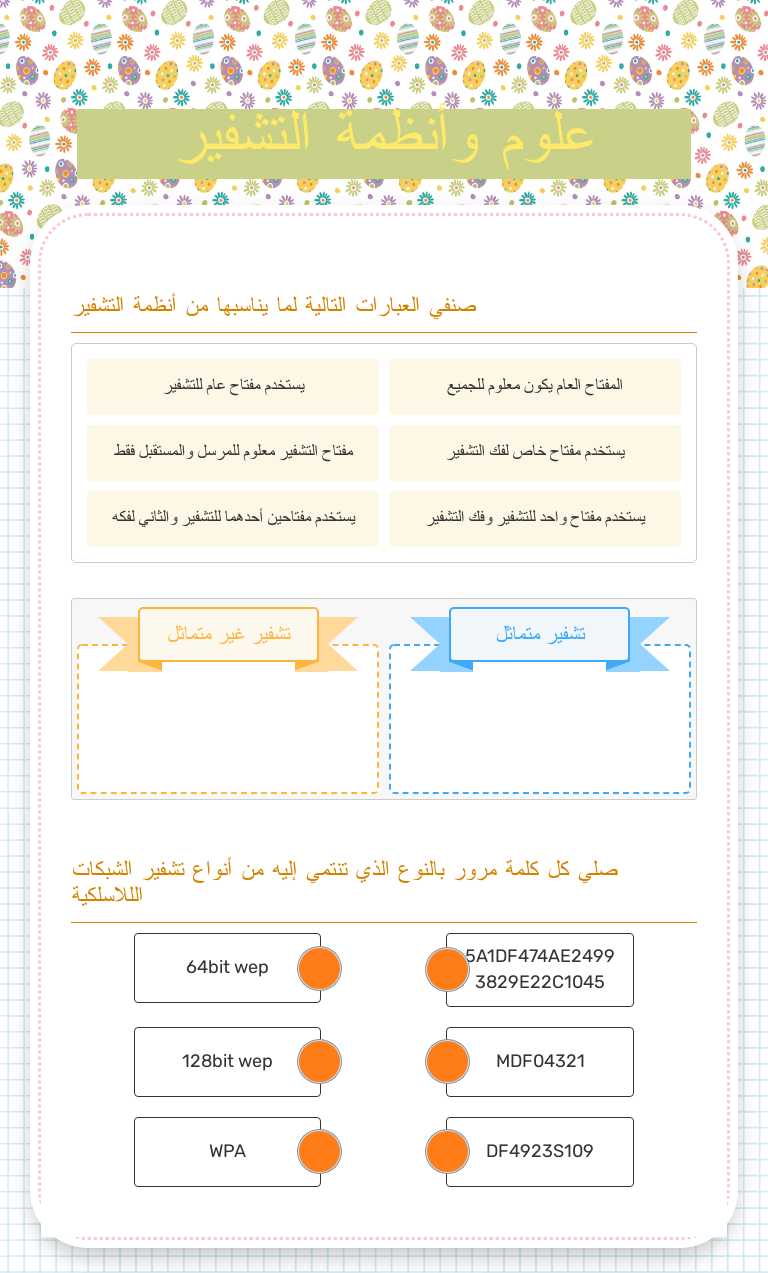 علوم وأنظمة التشفير worksheet preview image