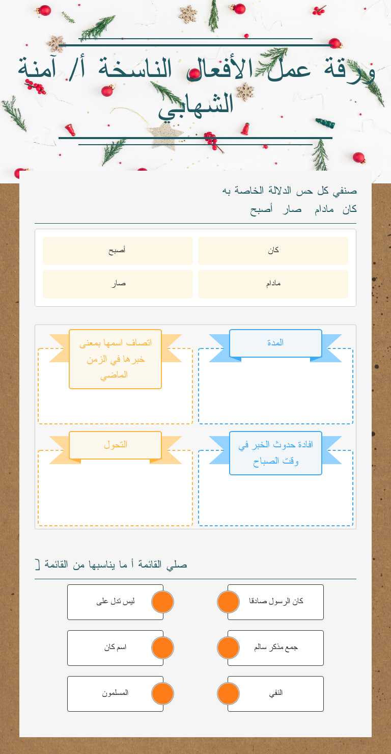 ورقة عمل 
الأفعال الناسخة
أ/ آمنة الشهابي Grade 1 worksheet preview