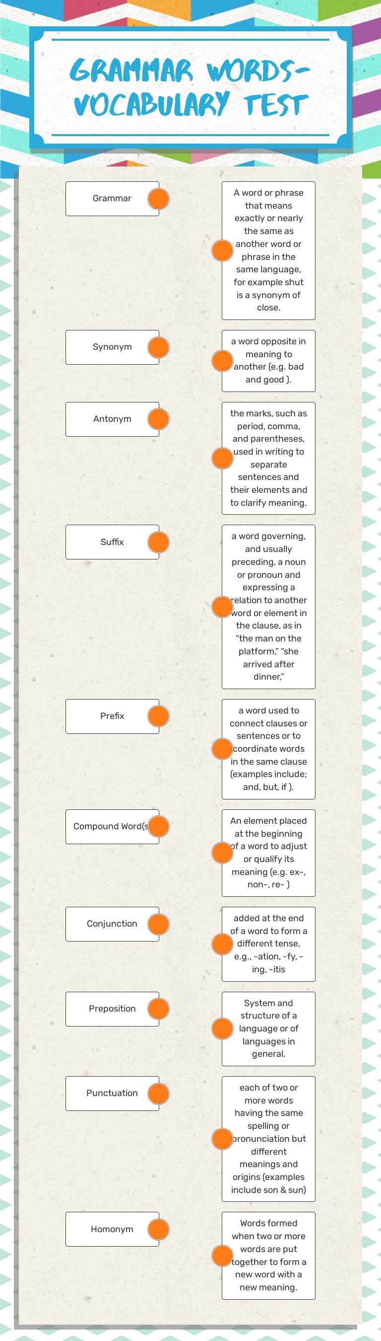 Grammar Words- Vocabulary Test worksheet preview image