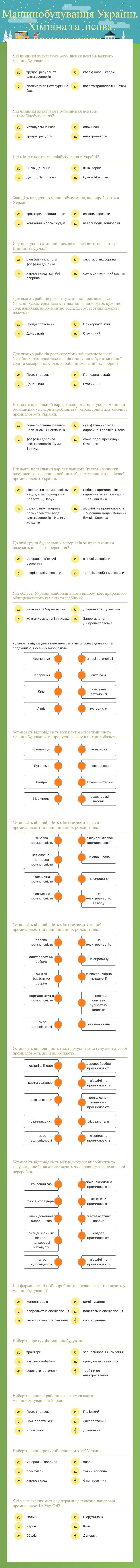 Машинобудування України. Хімічна та лісова промисловість. worksheet preview image