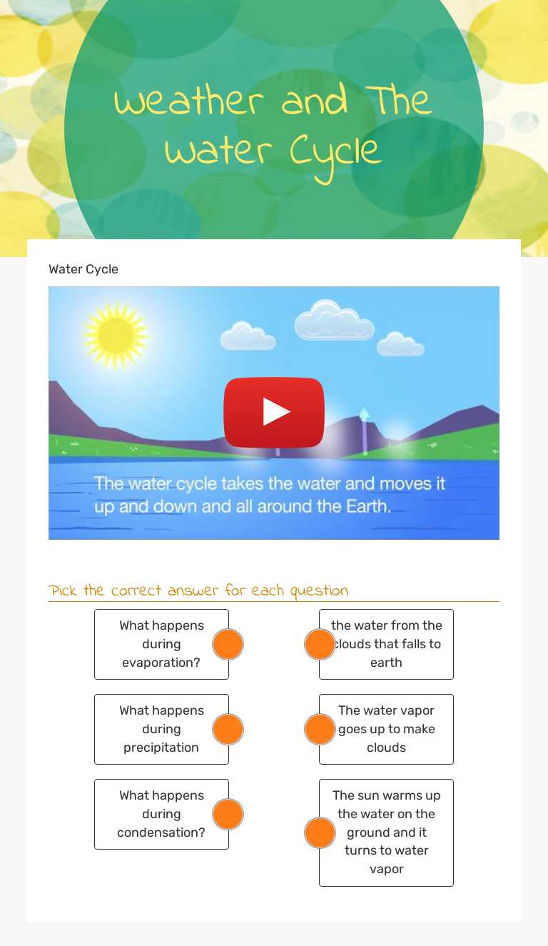 The Water Cycle by Ms. Lovell | Interactive Worksheet | Wizer.me