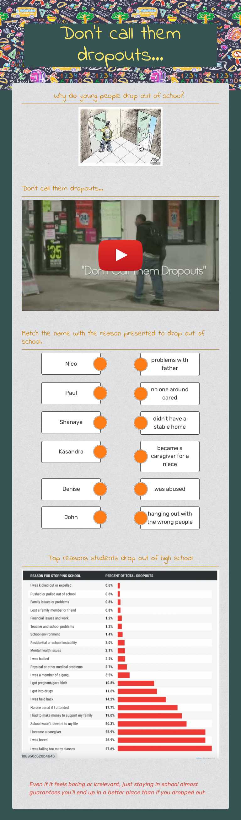 Don't call them dropouts... worksheet preview image