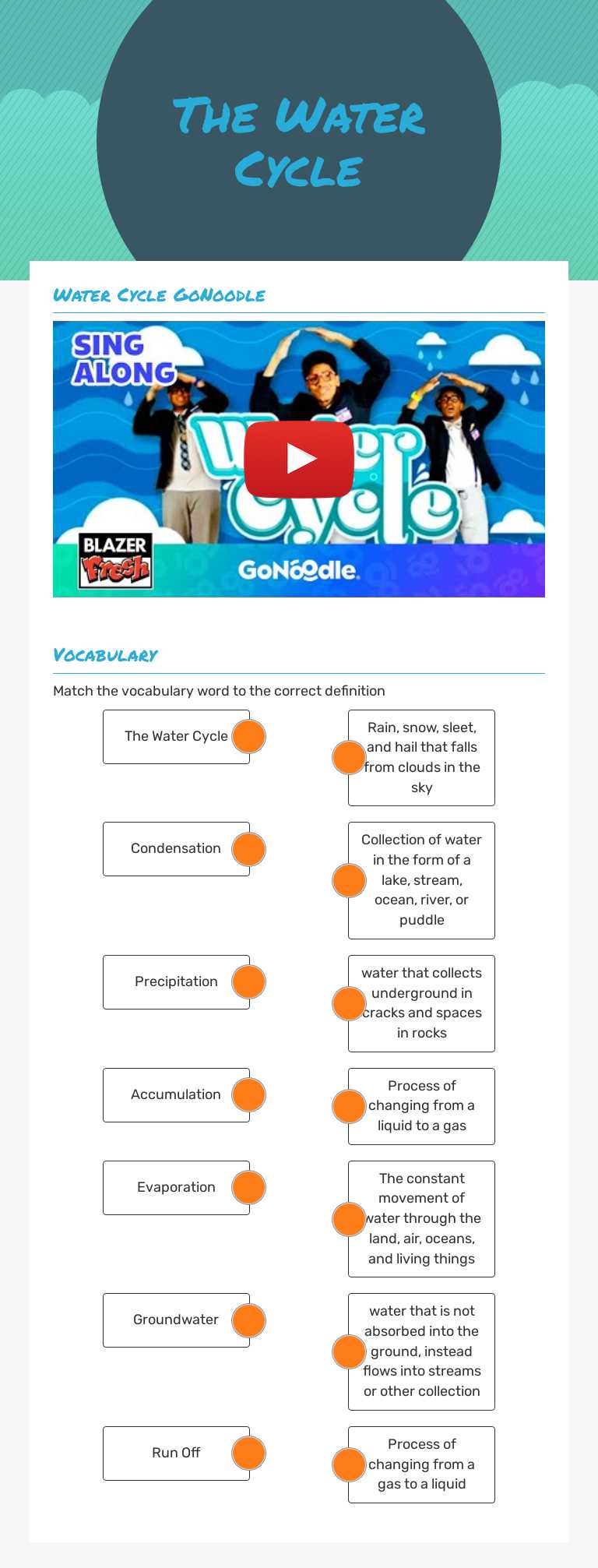 The Water
 Cycle Grade 4 worksheet preview