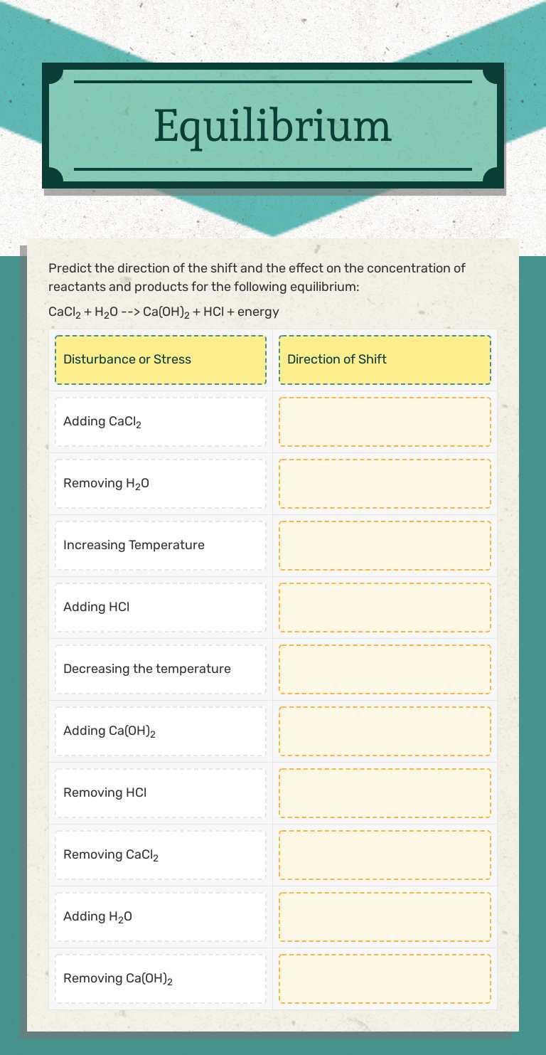 Equilibrium worksheet preview image