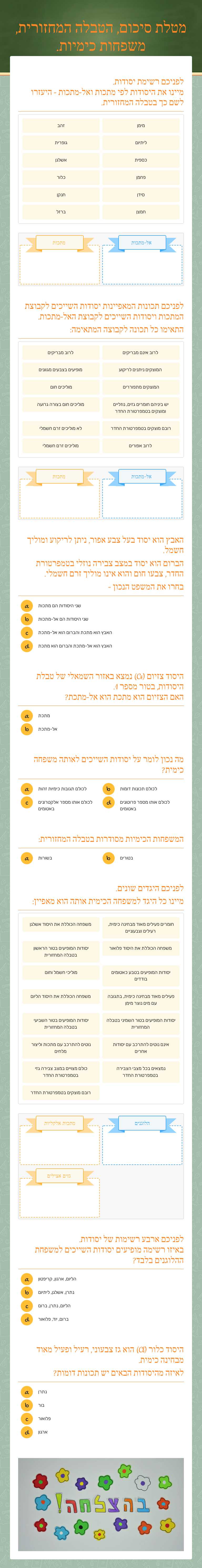 מטלת סיכום, הטבלה המחזורית, משפחות כימיות. worksheet preview image