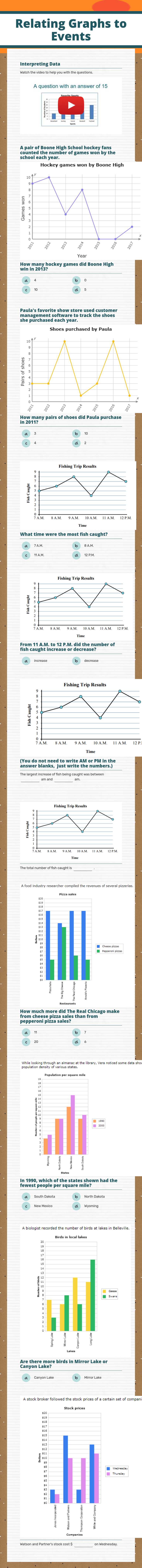 Relating Graphs to Events worksheet preview image