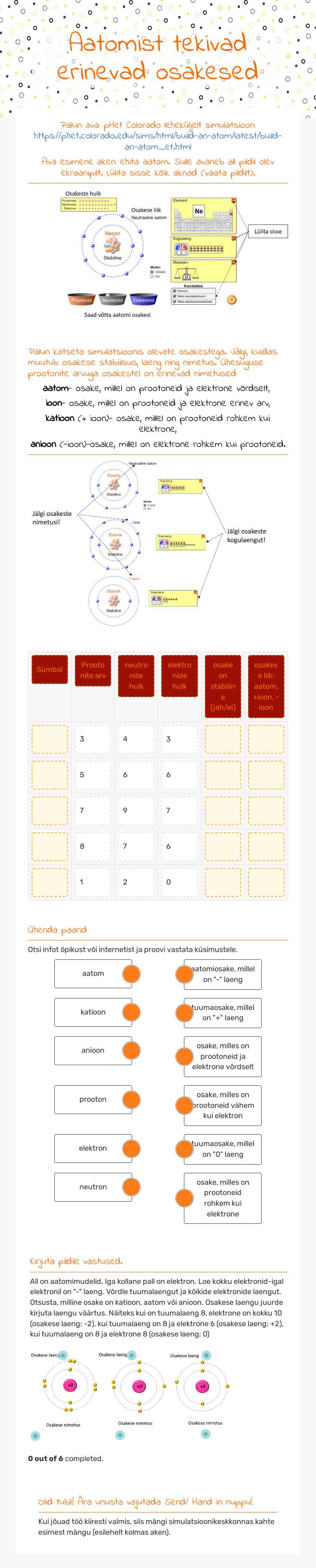 Aatomist tekivad erinevad osakesed worksheet preview image
