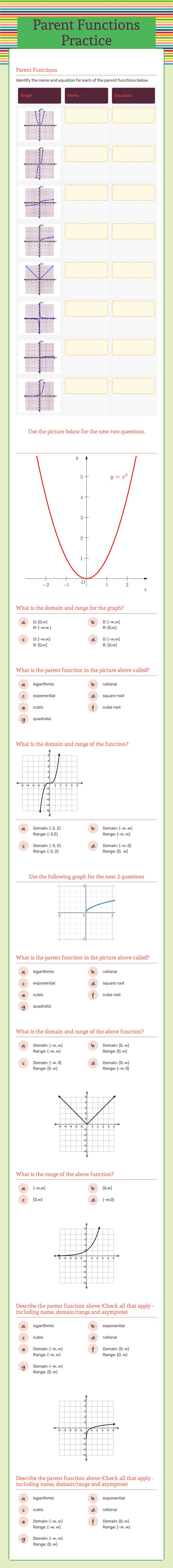 Parent Functions Practice Grade 10 worksheet preview