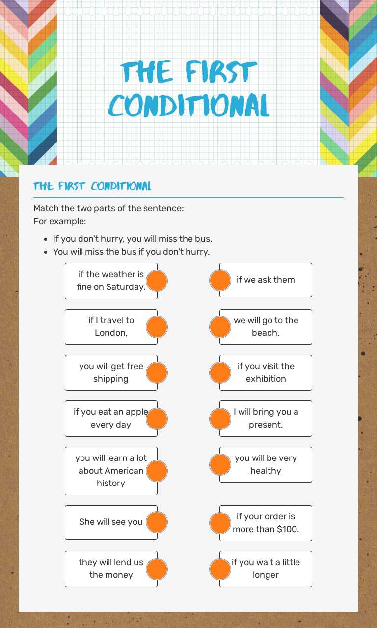 The first conditional by Anđela Ćenan | Interactive Worksheet | Wizer.me