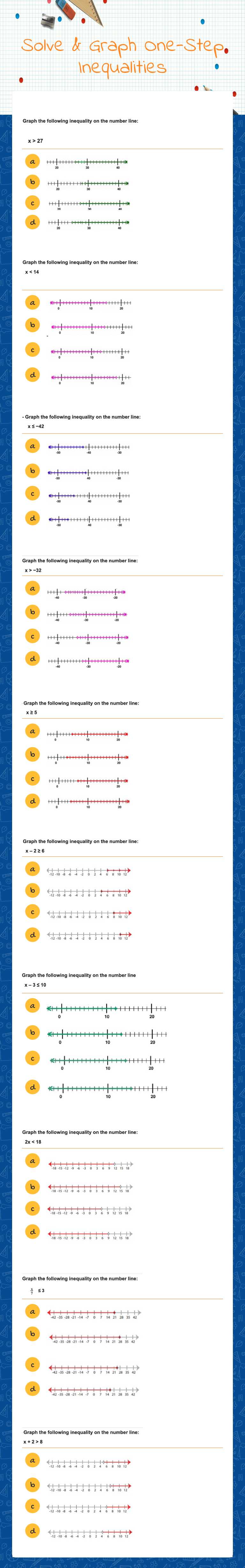 Solve & Graph One-Step Inequalities worksheet preview image