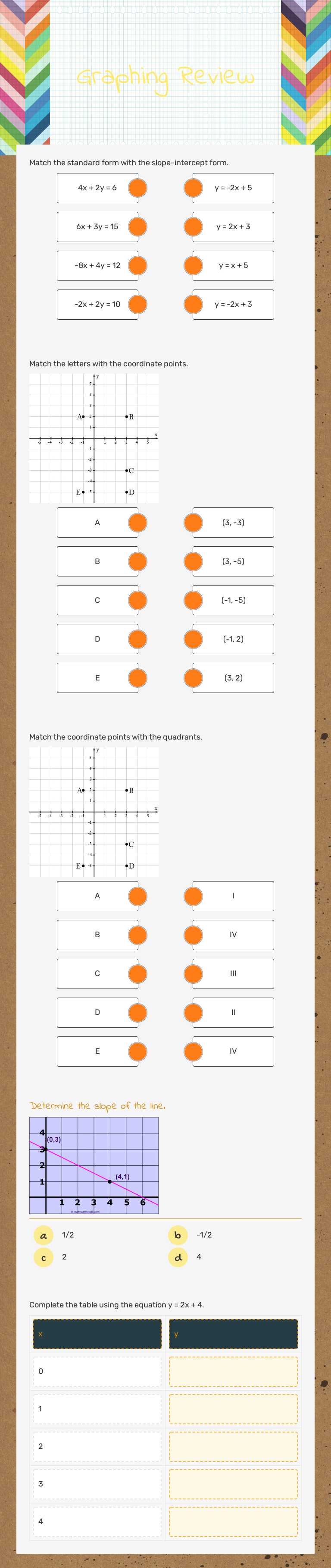 Graphing Review worksheet preview image