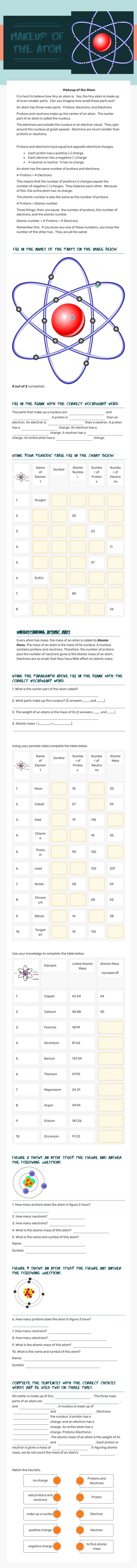 Makeup of the atom worksheet preview image