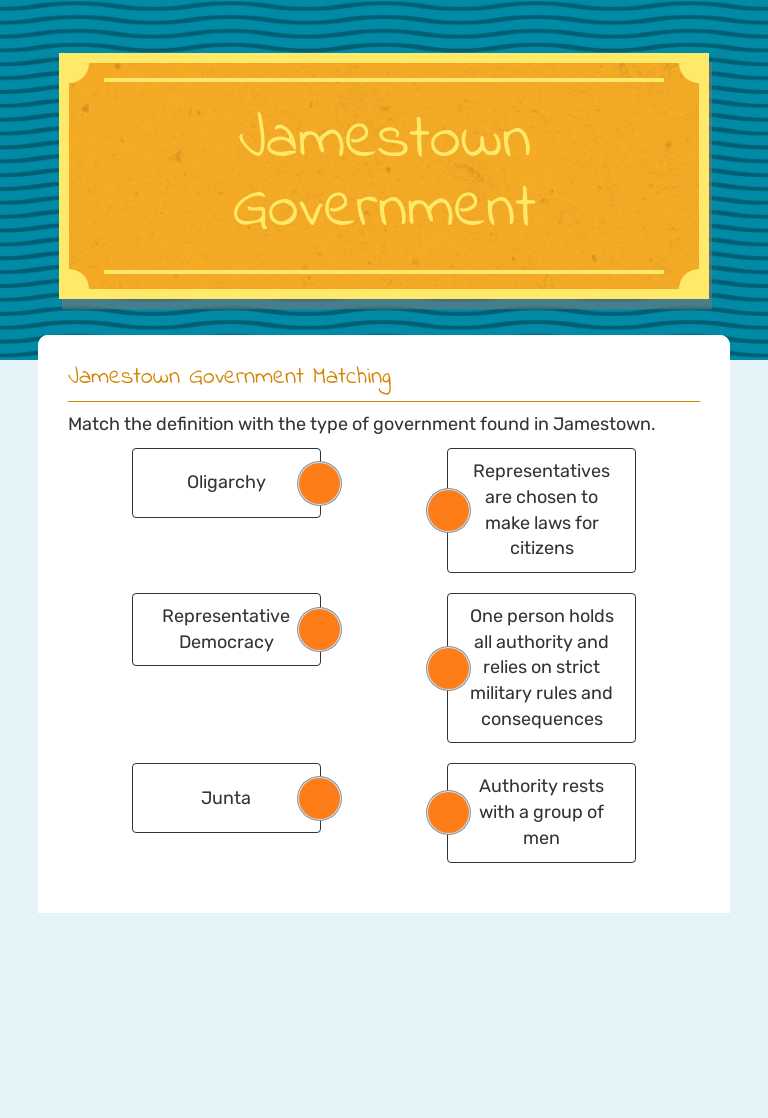 Jamestown Government Grade 4 worksheet preview