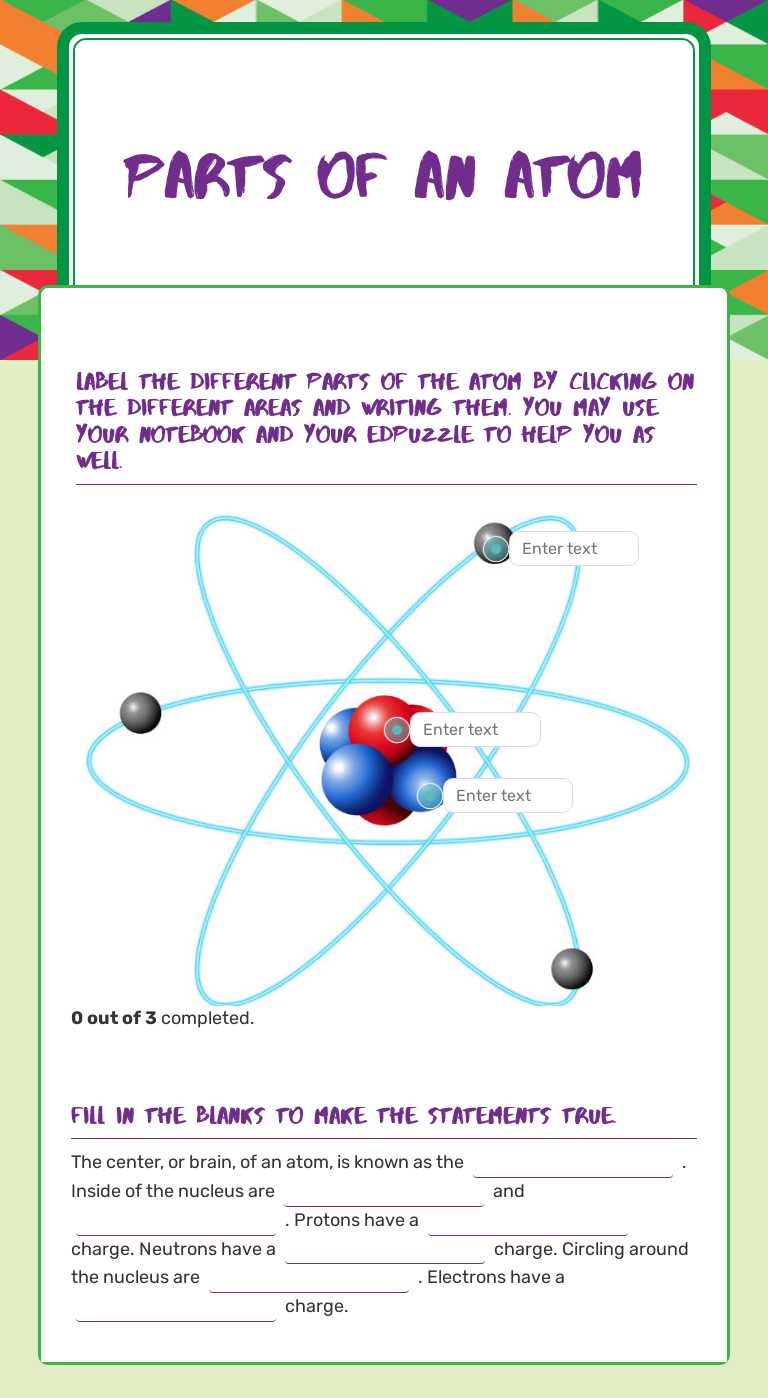 Parts 
of an Atom worksheet preview image
