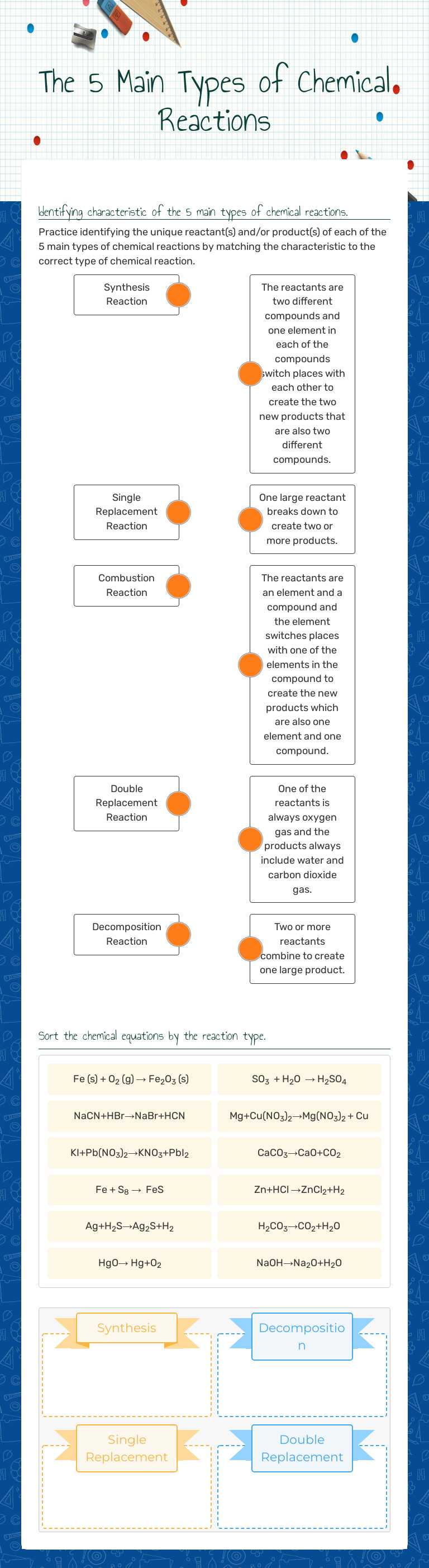 The 5 Main Types of Chemical Reactions worksheet preview image