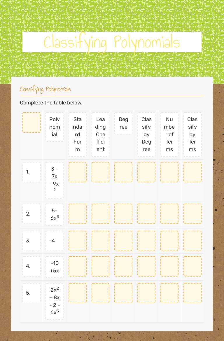 Classifying Polynomials worksheet preview image