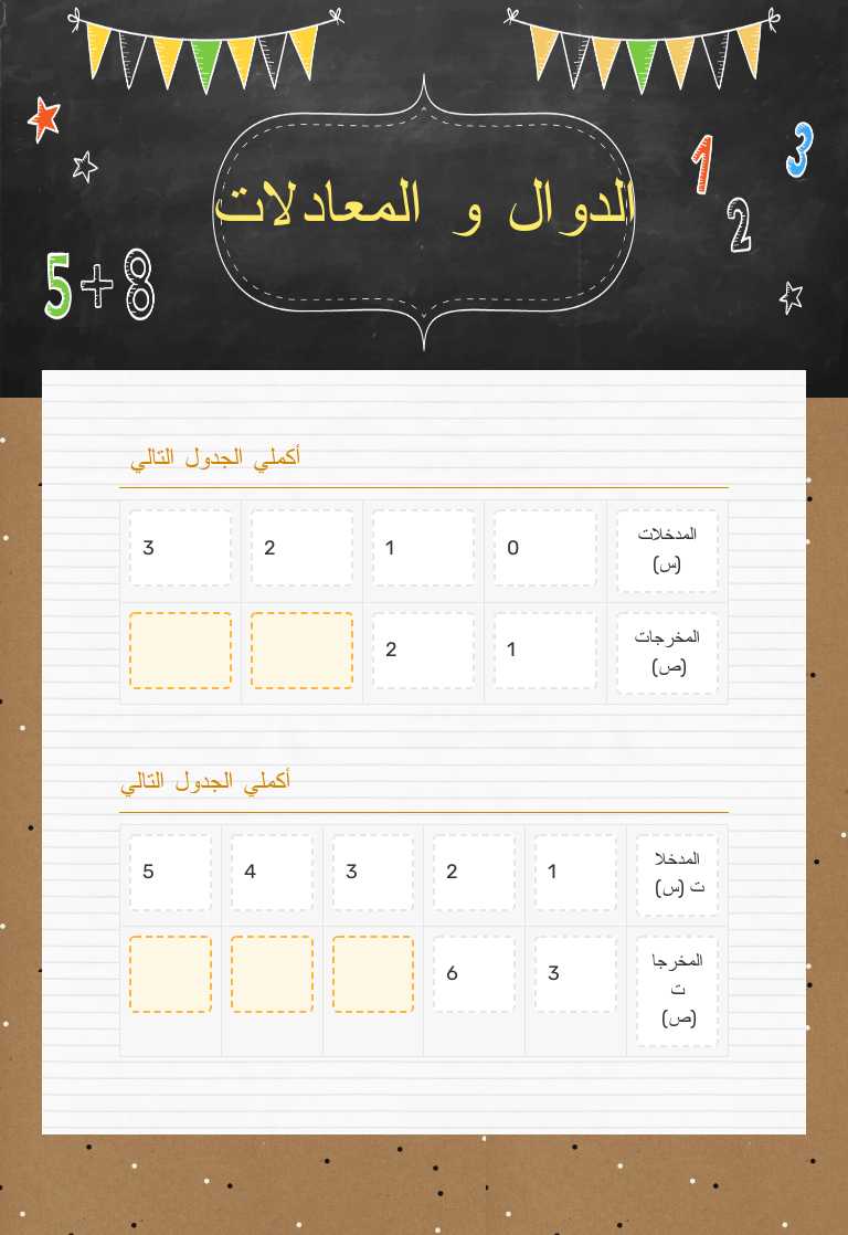 الدوال و المعادلات worksheet preview image