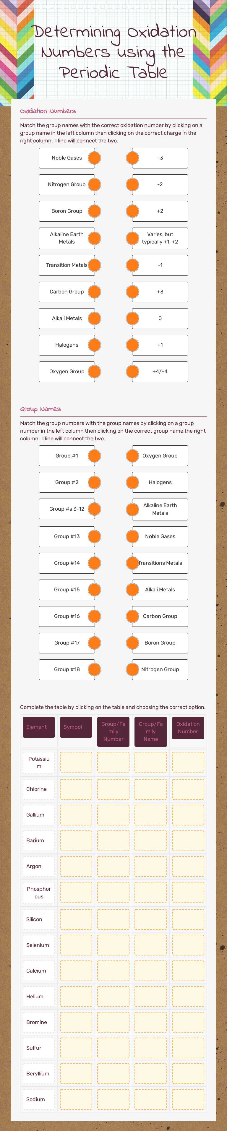 Determining Oxidation Numbers using the Periodic Table Grade 10 worksheet preview