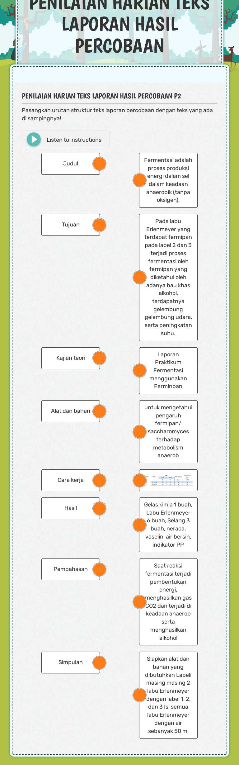 PENILAIAN HARIAN TEKS LAPORAN HASIL PERCOBAAN worksheet preview image