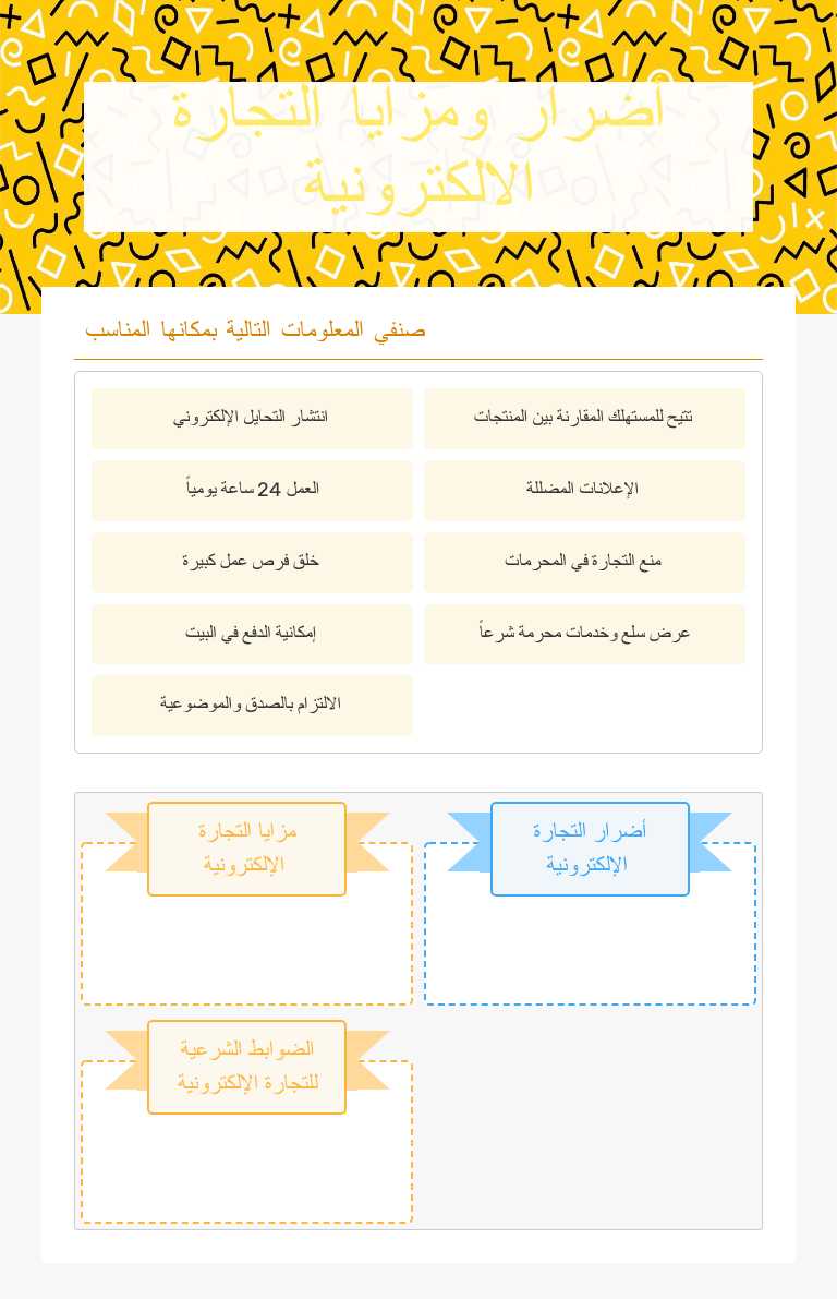 أضرار ومزايا التجارة الالكترونية worksheet preview image