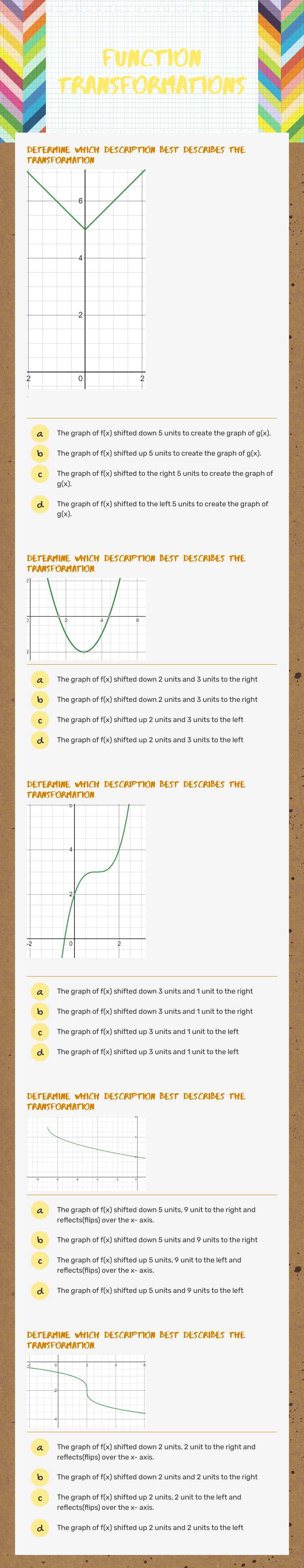 Function Transformations worksheet preview image