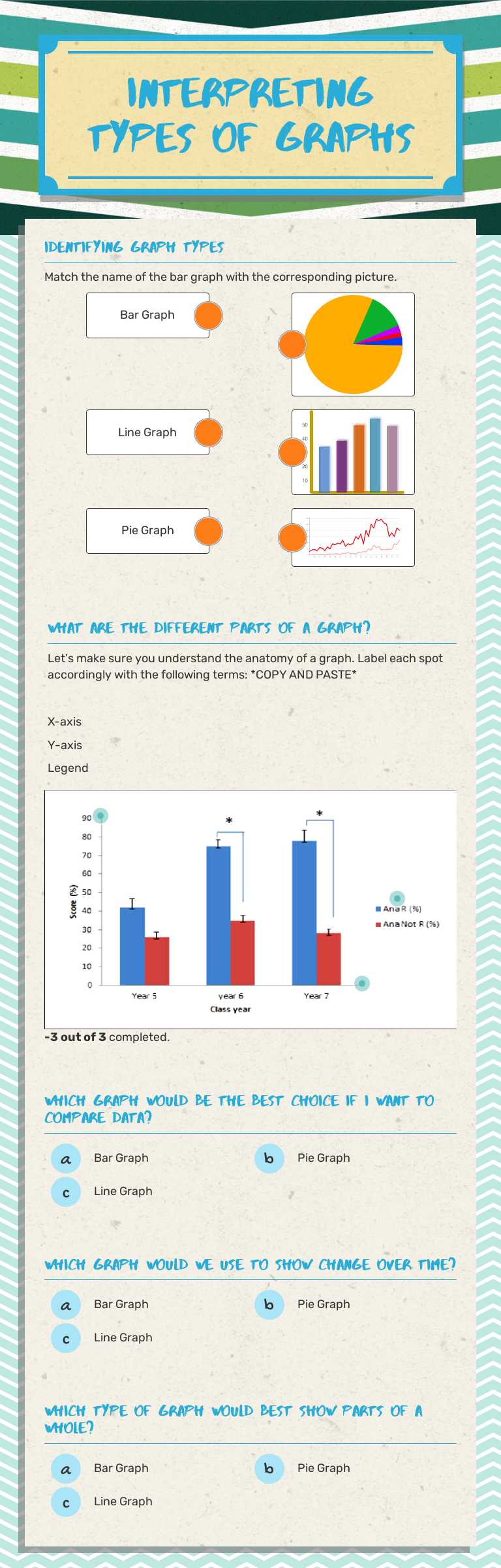 Interpreting Types of Graphs worksheet preview image