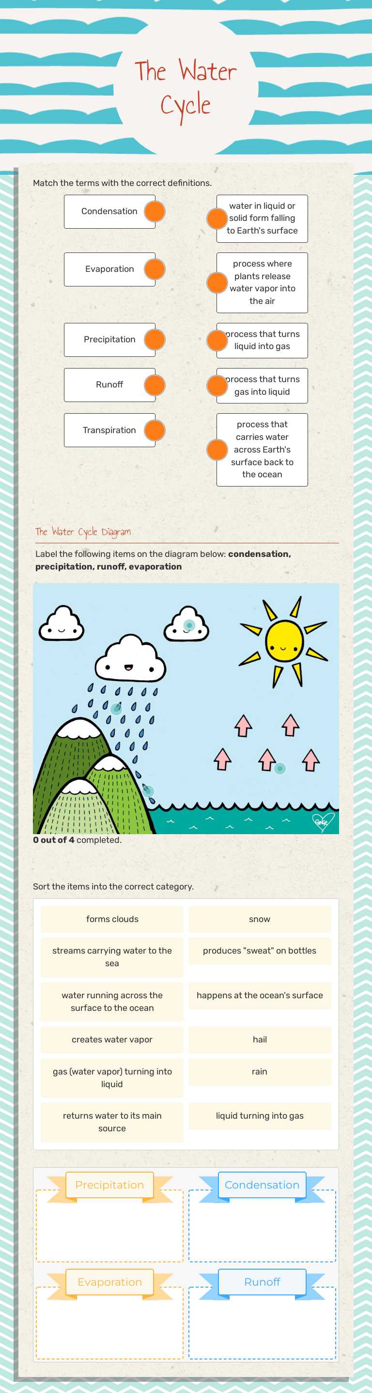 The Water Cycle by Heather Dean | Interactive Worksheet | Wizer.me