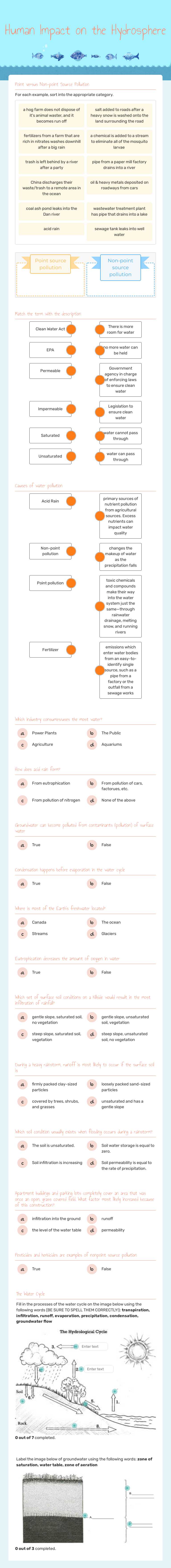 Human Impact on the Hydrosphere worksheet preview image