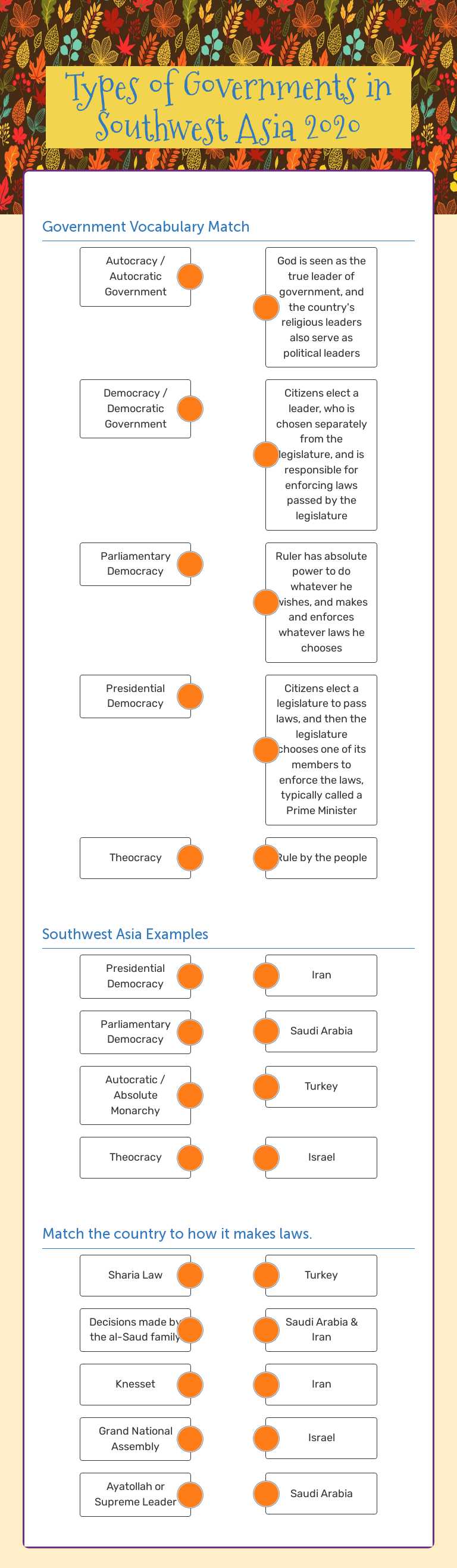 Types of Governments 
in Southwest Asia 2020 worksheet preview image