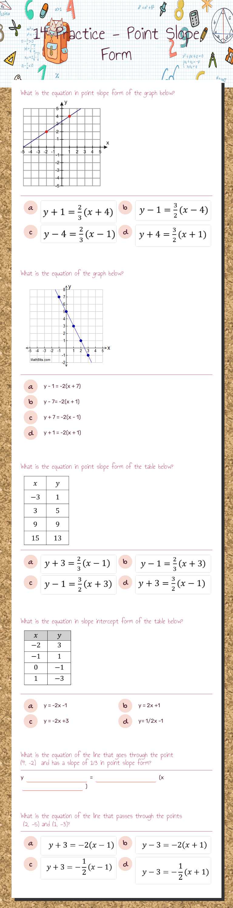 Master point slope form! Practice writing linear equations from graphs ...