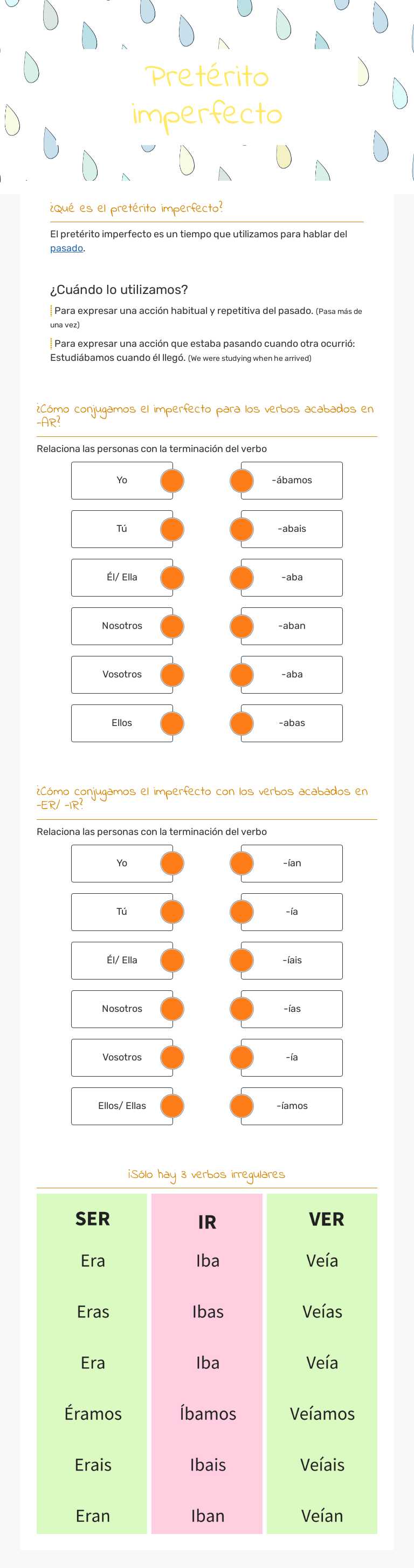 Pretérito imperfecto worksheet preview image