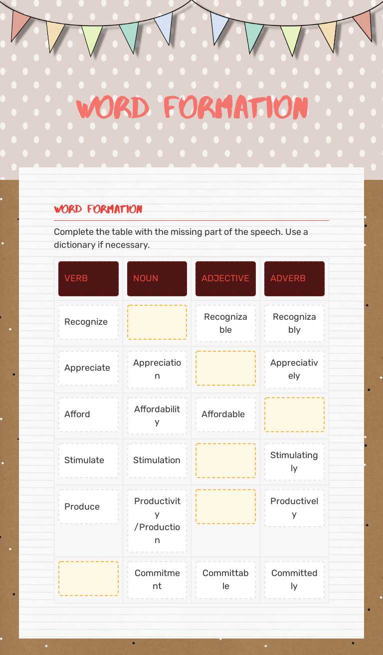 WORD FORMATION worksheet preview image