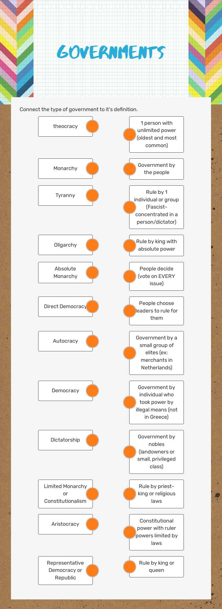 Governments Grade 10 worksheet preview
