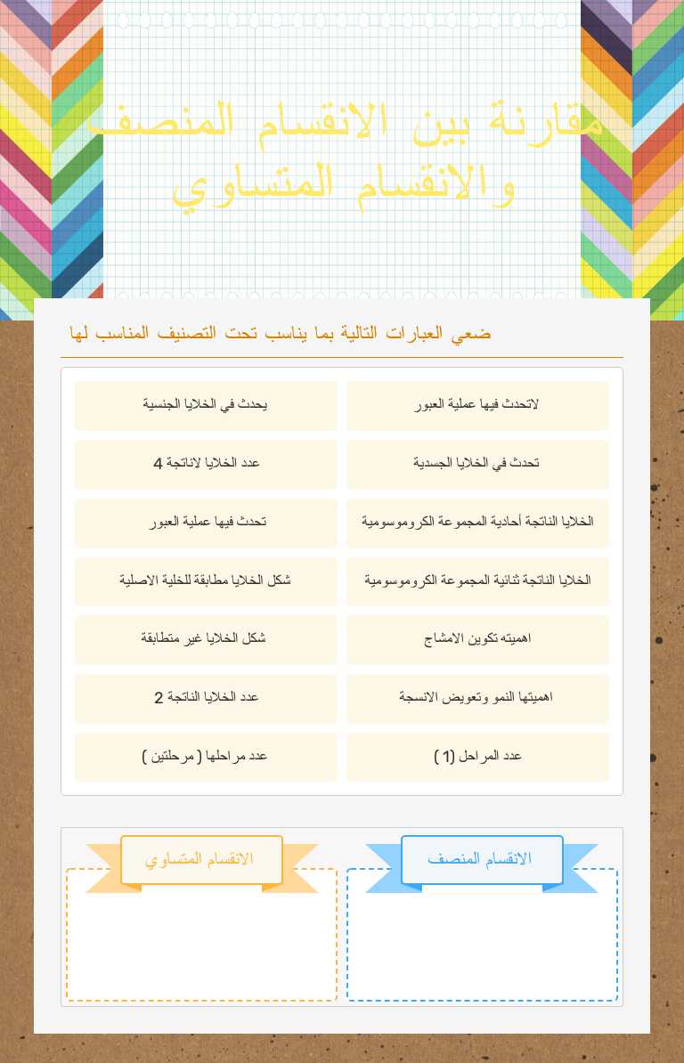 مقارنة بين الانقسام المنصف والانقسام المتساوي worksheet preview image