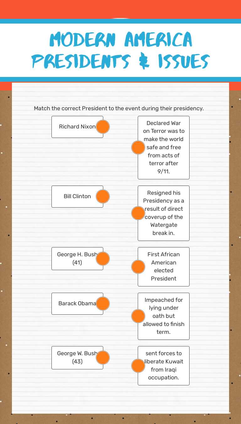Modern America
Presidents & Issues Grade 5 worksheet preview